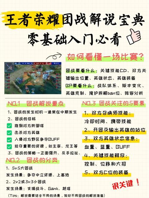 手游王者秘籍,深度剖析致胜策略与技巧