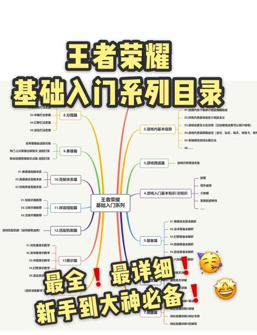手游王者秘籍,深度剖析致胜策略与技巧
