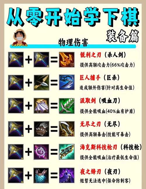 决胜之心佣兵勇士,称霸手游战场的秘籍
