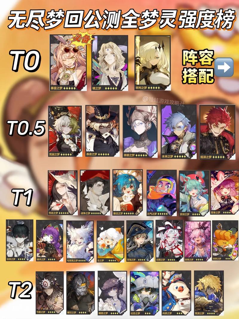 无尽梦回手游，梦灵流派与星级全解析