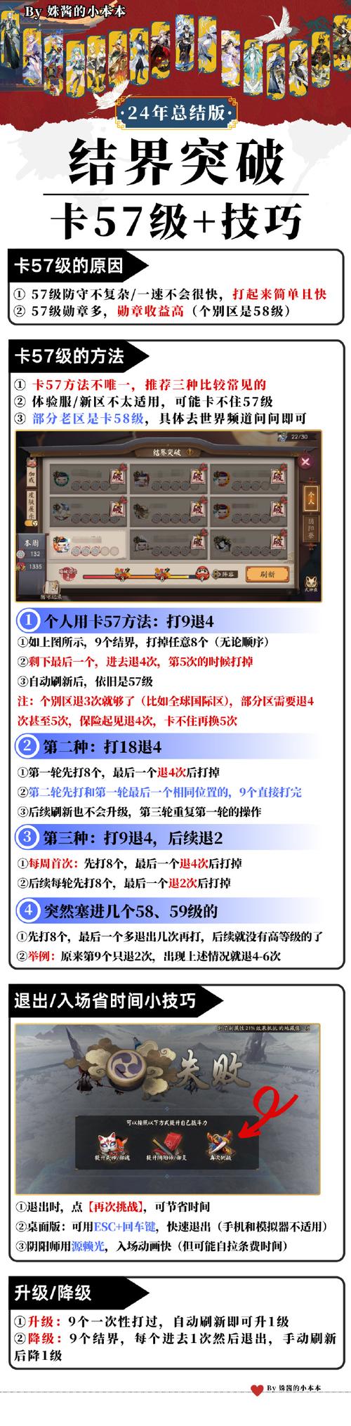 手游秘籍,玩梗、解误会与攻略大揭秘
