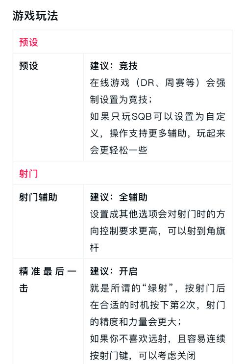 手游攻略,轻松搞定光环助手个性化推荐关闭方法