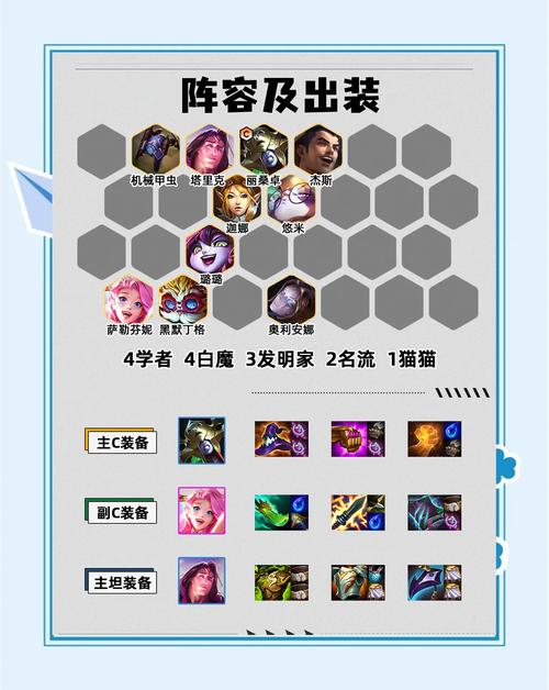 手游秘籍,突破关卡的超级攻略