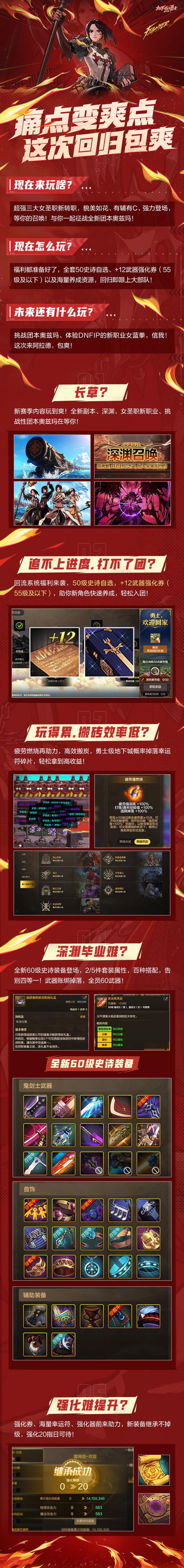 DNF手游神界集卡活动全攻略,解锁豪华奖励,畅享冒险之旅!