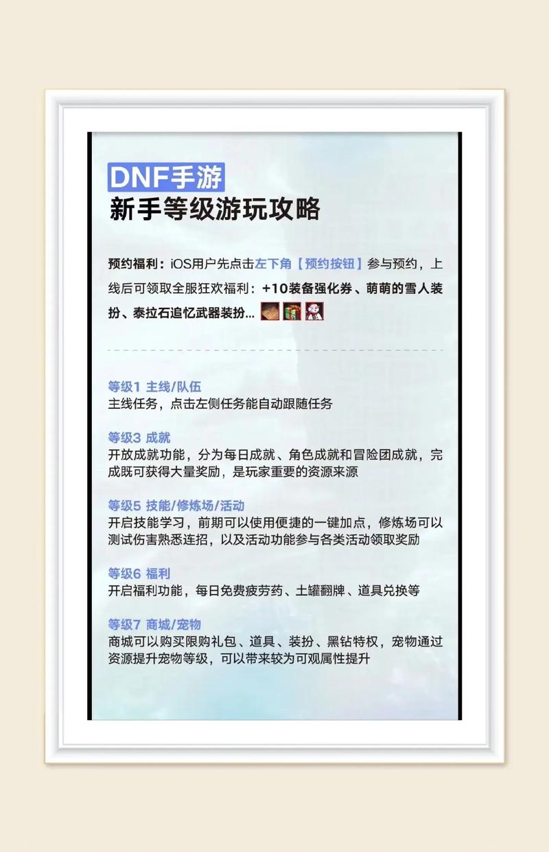 DNF手游神界集卡活动全攻略,解锁豪华奖励,畅享冒险之旅!