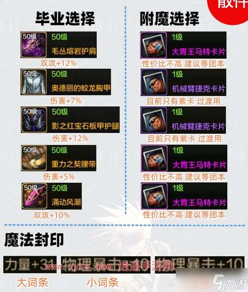 地下城与勇士手游，100级剑魂装备全攻略与趣味玩法揭秘