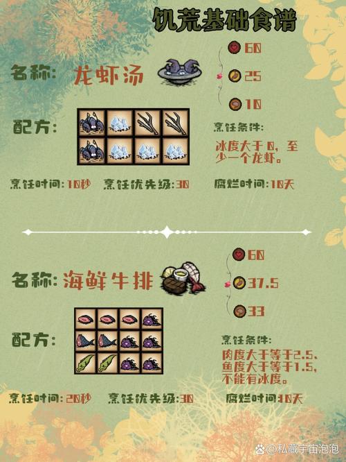 饥荒哈奇鱼箱新玩法揭秘,能否携带上路,打造移动水族馆?
