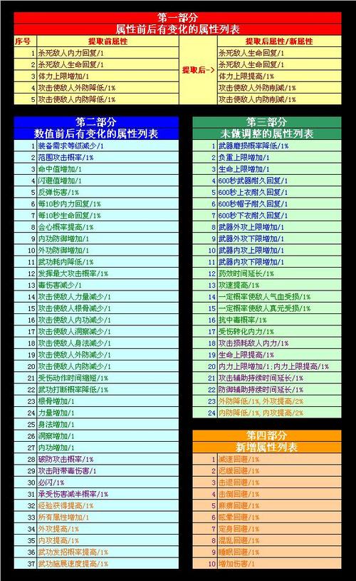 剑侠情缘2,剑歌行摆摊系统详解及趣味玩法探索