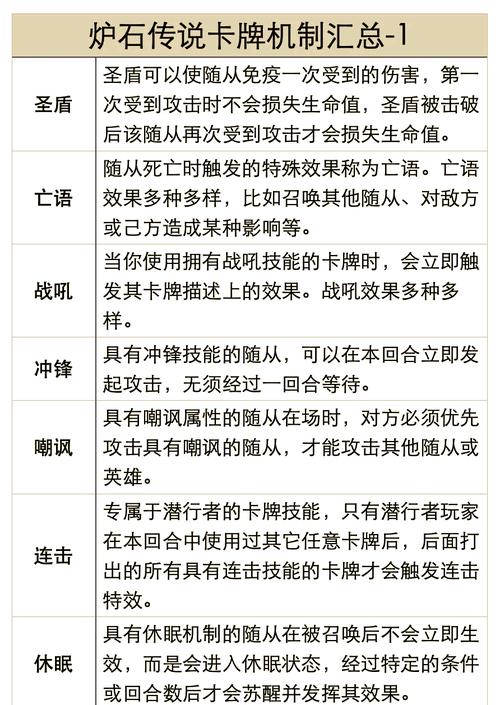 炉石传说术士对决模式深度攻略,构建强势卡组,掌控战场节奏