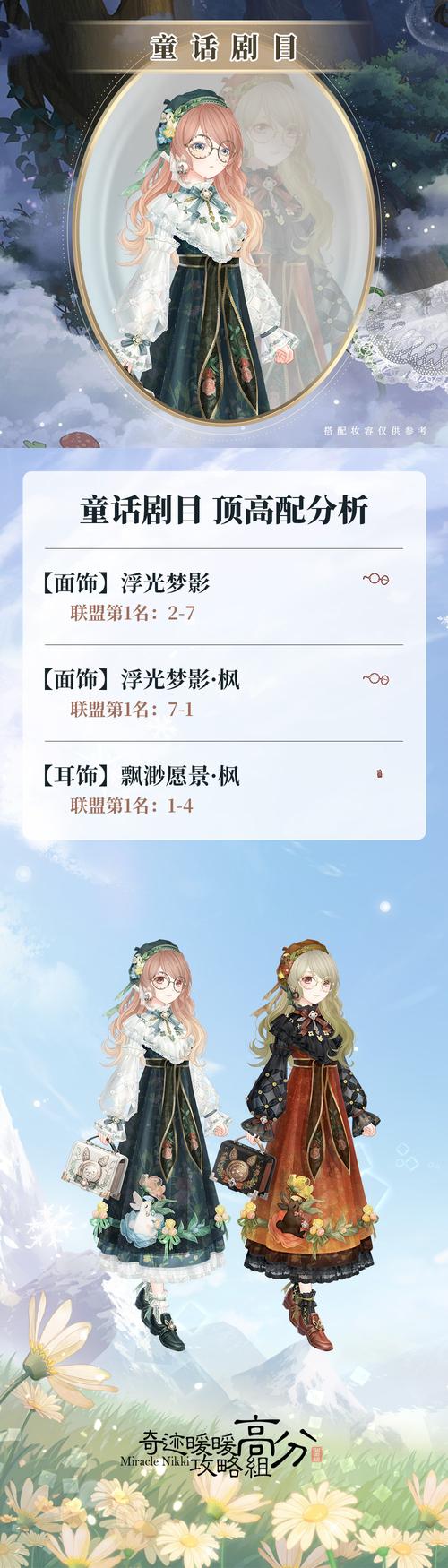 奇迹暖暖枫糖咒语套装搭配与顶配攻略,解锁万圣节的魔法魅力