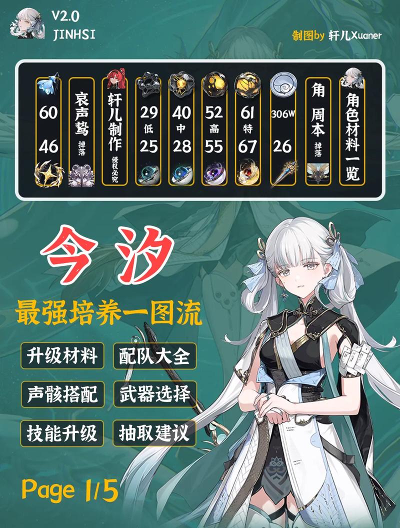 鸣潮手游深度解析,百练成金三成就攻略与趣味玩法揭秘