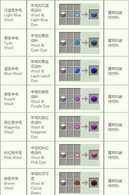 迷你世界钛合金镐合成表图鉴,解锁高效采矿新时代,探索无限创造乐趣!
