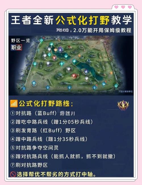 王者荣耀突破攻略,解锁大技巧,助你登顶最强王者巅峰之路