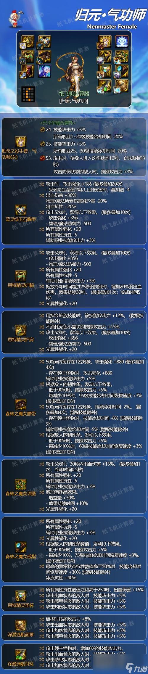 DNF手游气功师毕业装备全解析,打造最强光属性战士的终极指南
