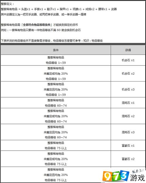 探秘流放之路盾牌化石配方,解锁神秘防御之秘