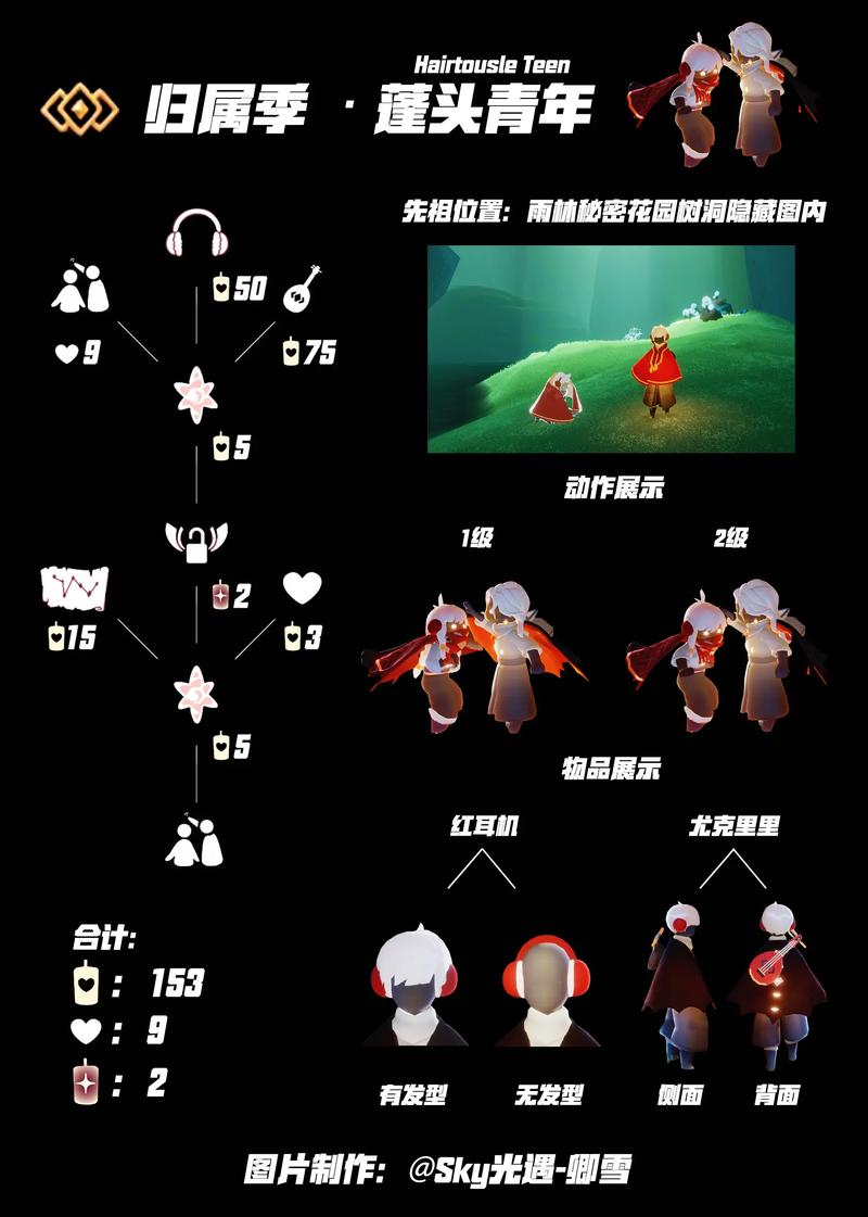 光遇抛球杂耍先祖位置揭秘及趣味玩法探索