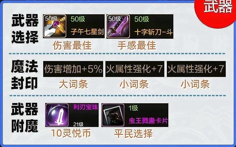 地下城与勇士异界装备精系列与非精系列触发效果深度解析及趣味玩法探索