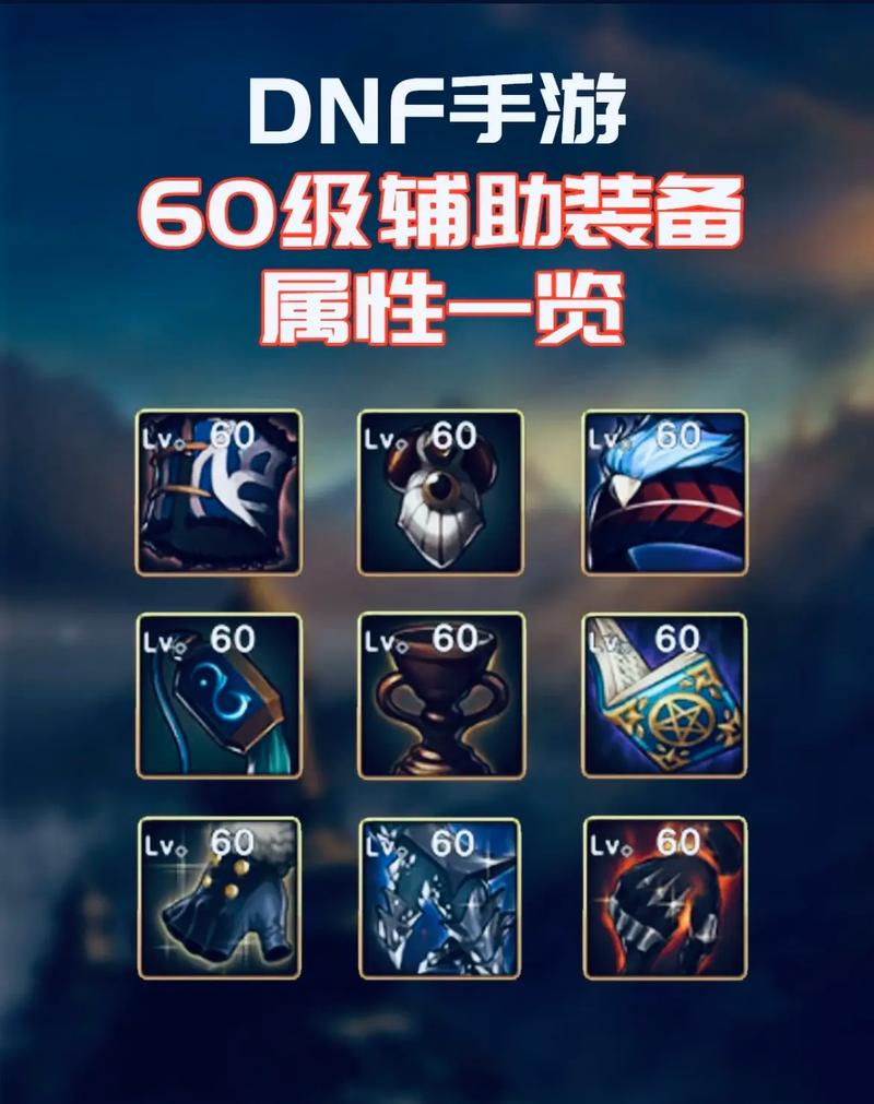 DNF手游辅助装备任务揭秘，三大BOSS无门之秘与趣味玩法探索
