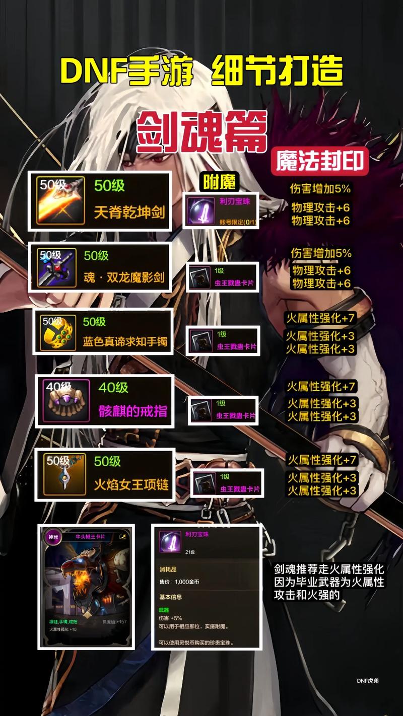 DNF手游辅助装备任务揭秘，三大BOSS无门之秘与趣味玩法探索