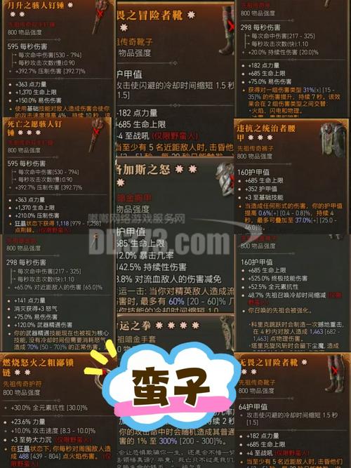 暗黑破坏神3手游版,恶魔猎手装备选择与趣味玩法深度解析
