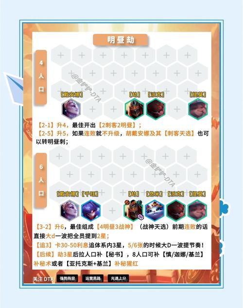LOL云顶之弈11.2版本天神明昼决斗阵容深度攻略与趣味玩法揭秘