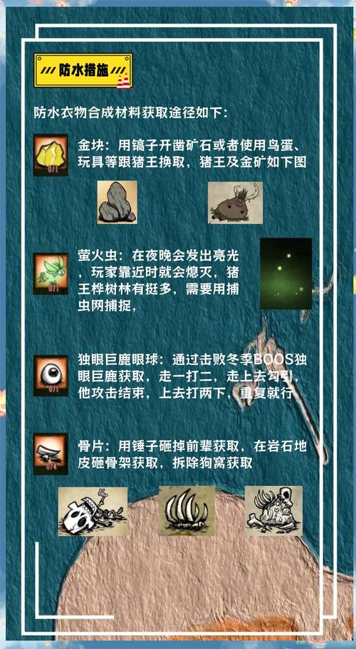 饥荒手游木材的用途与获取全攻略,解锁木材代码图鉴的奇妙之旅