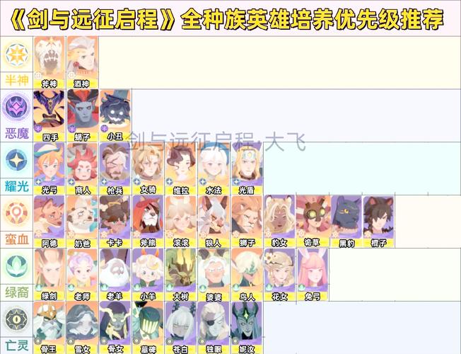 剑与远征荒岛探险古神仪式进阶攻略全揭秘,解锁秘境、技能跃升与剑术巅峰挑战