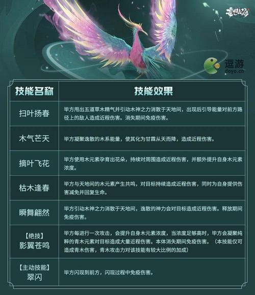 妄想山海游戏攻略,全面解析元液高效获取与趣味玩法指南