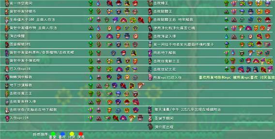 泰拉瑞亚NPC入住条件全揭秘及资源管理大师养成攻略
