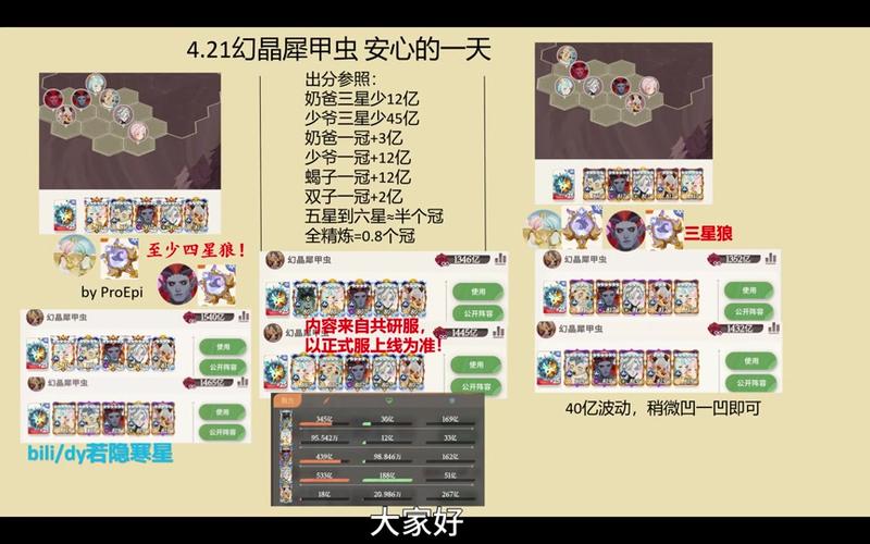 剑与远征女妖进阶全攻略,素材需求与品质提升秘籍大揭秘,解锁趣味新玩法!