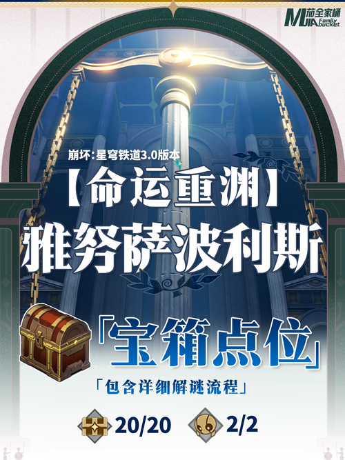 崩坏星穹铁道密码箱解锁攻略,探寻未知宝藏的奇妙之旅