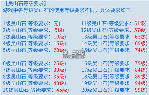 倩女幽魂手游六开配置显卡要求详解及趣味玩法揭秘
