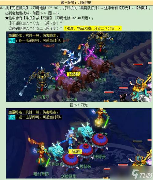 梦幻西游手游深度攻略,如何高效通关前世今生副本