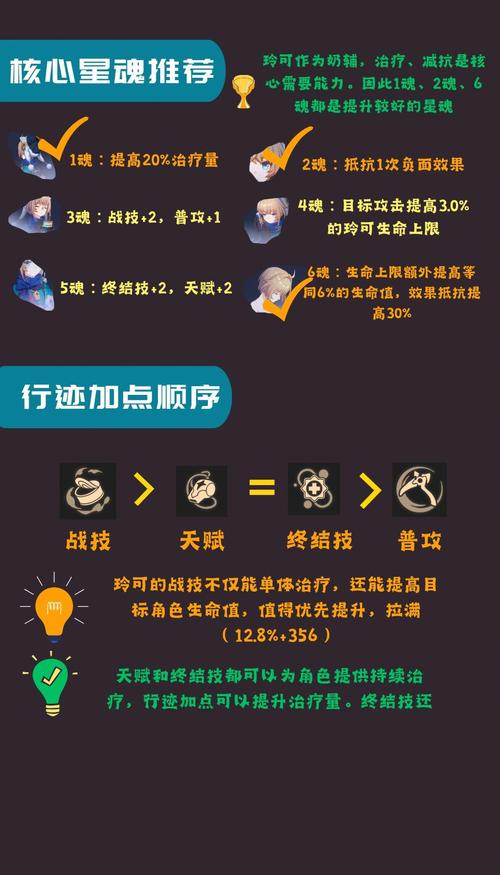 崩坏，星穹铁道玲可配队攻略详解，探索最佳玲可阵容搭配及实战策略