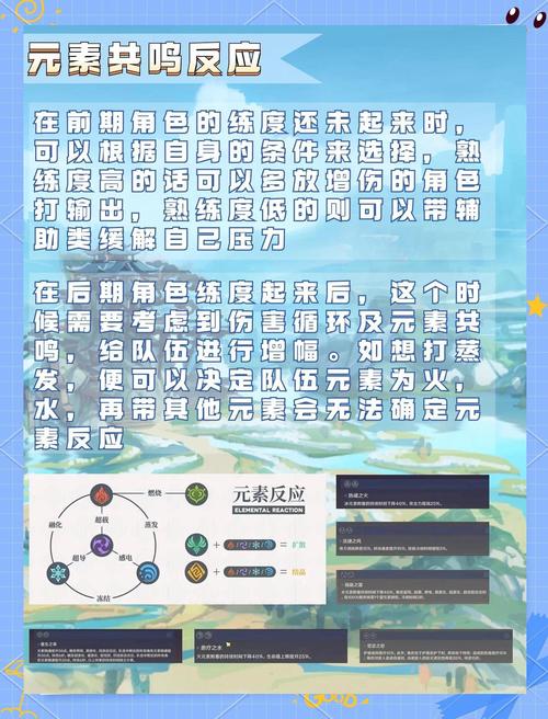 原神危途疑踪第一关试用角色配队全攻略，策略性组队，征服冒险新篇章