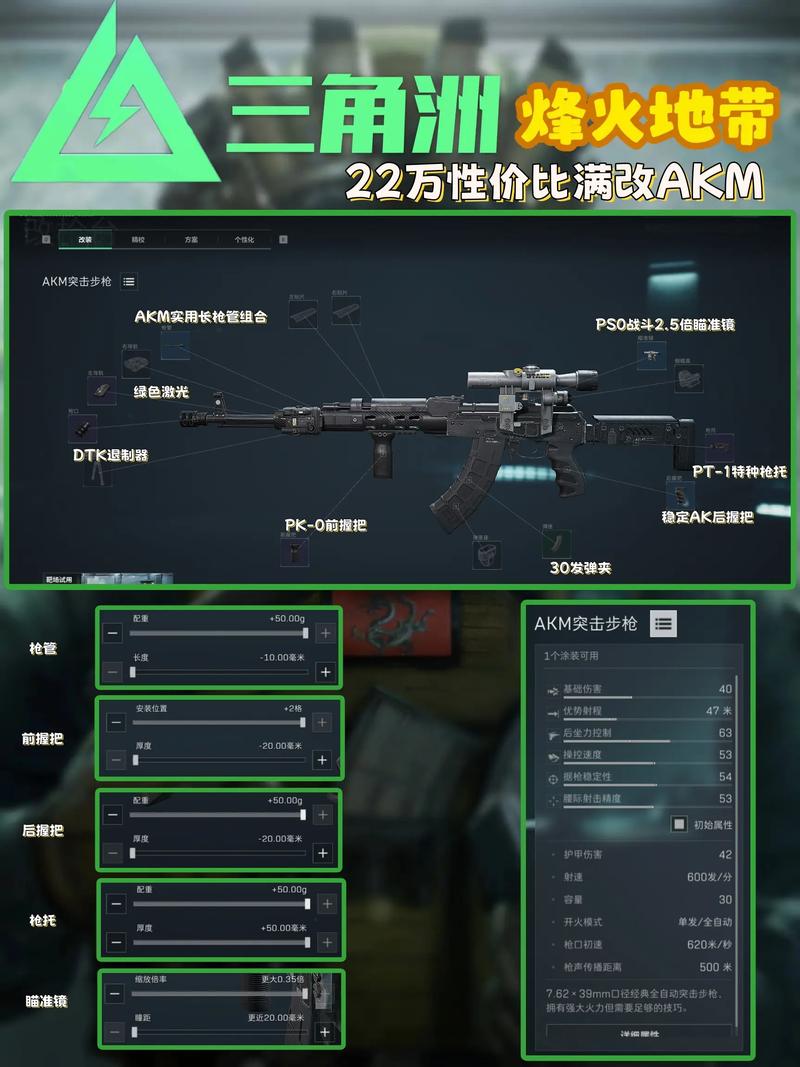 三角洲行动,全武器强度综合排行榜及深度玩法解析