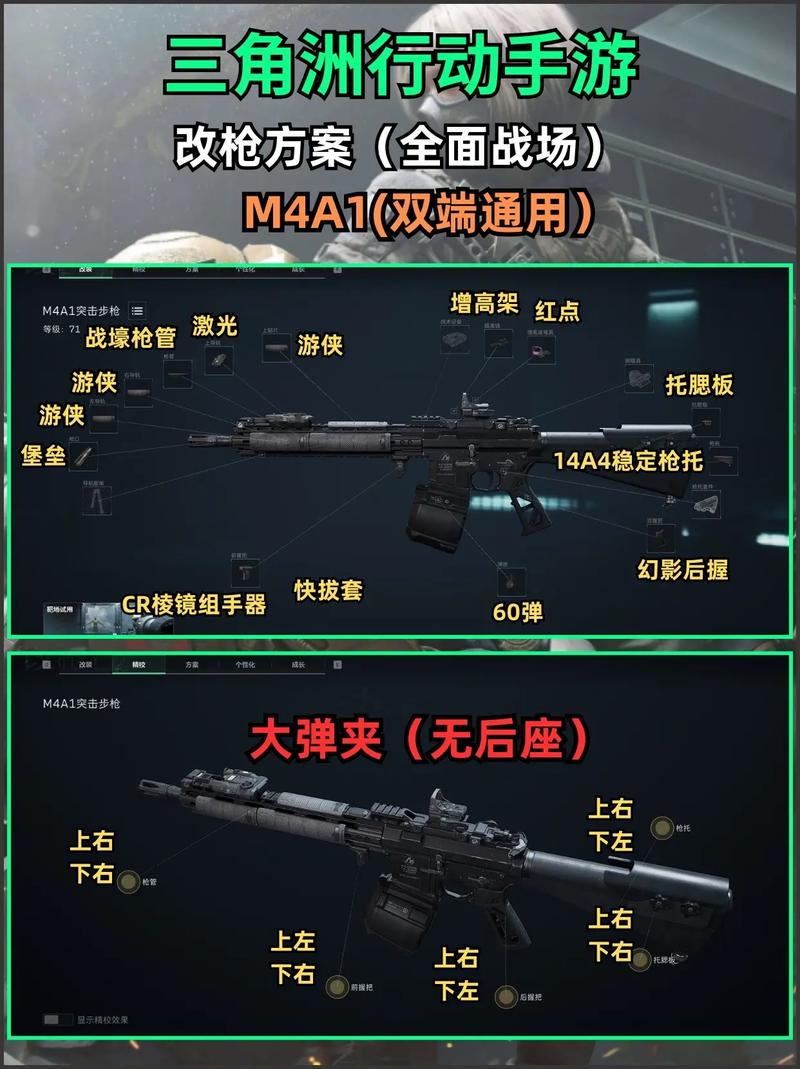 三角洲行动,全武器强度综合排行榜及深度玩法解析