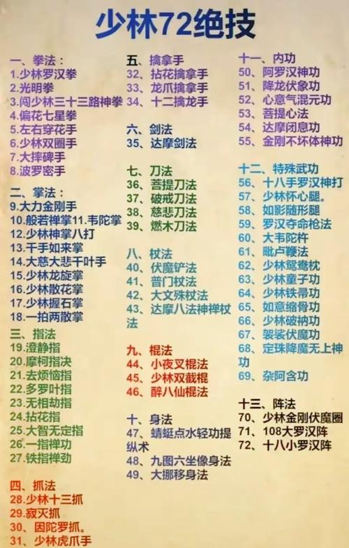剑侠情缘2剑歌行少林武魂怎么样?少林武魂技能强度全面解析