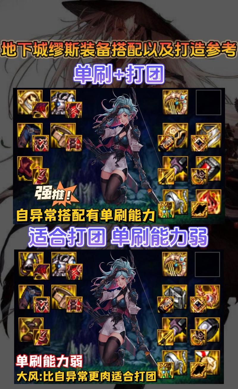 DNF缪斯技能加点全攻略,打造最强辅助角色