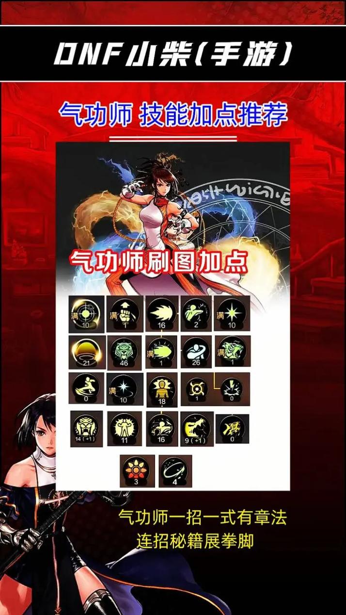 DNF缪斯技能加点全攻略,打造最强辅助角色