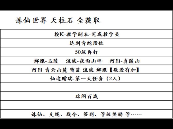 诛仙手游幻灵石获取途径及趣味玩法全解析