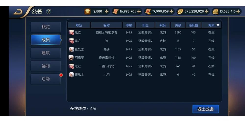 阿拉德之怒深度攻略,全面解析玩具的复仇副本通关秘籍与趣味玩法