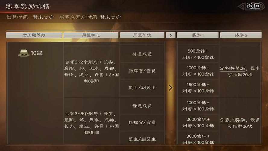 三国志战略版深度探索,奇门八阵霸业规则与名额争夺全攻略