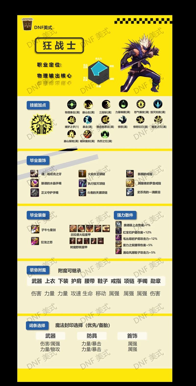 DNF手游装备大变革!神器崛起,速查仓库,探索全新战斗乐趣!