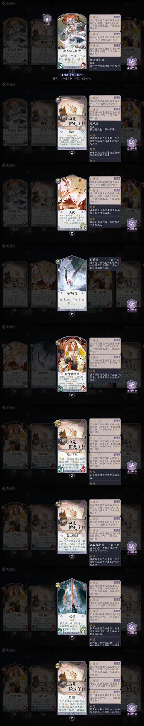 阴阳师鸦天狗觉醒前后技能深度剖析，R级式神也有大作为