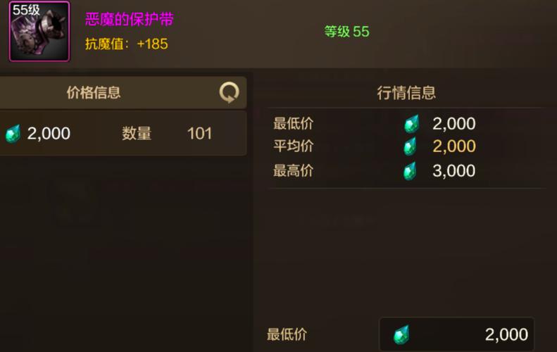 地下城与勇士守护者LV预约,揭秘多少级得异次元碎片?