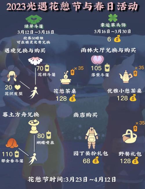 光遇探索指南,揭秘小精灵位置与任务领取全攻略,解锁奇幻之旅