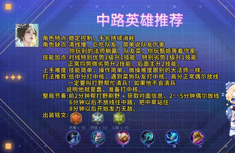 王者荣耀战士通用铭文搭配全攻略,打造无敌战士的秘籍!