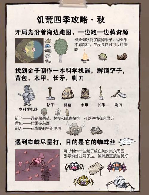 饥荒手游,丛林草皮深度解析与资源管理秘籍