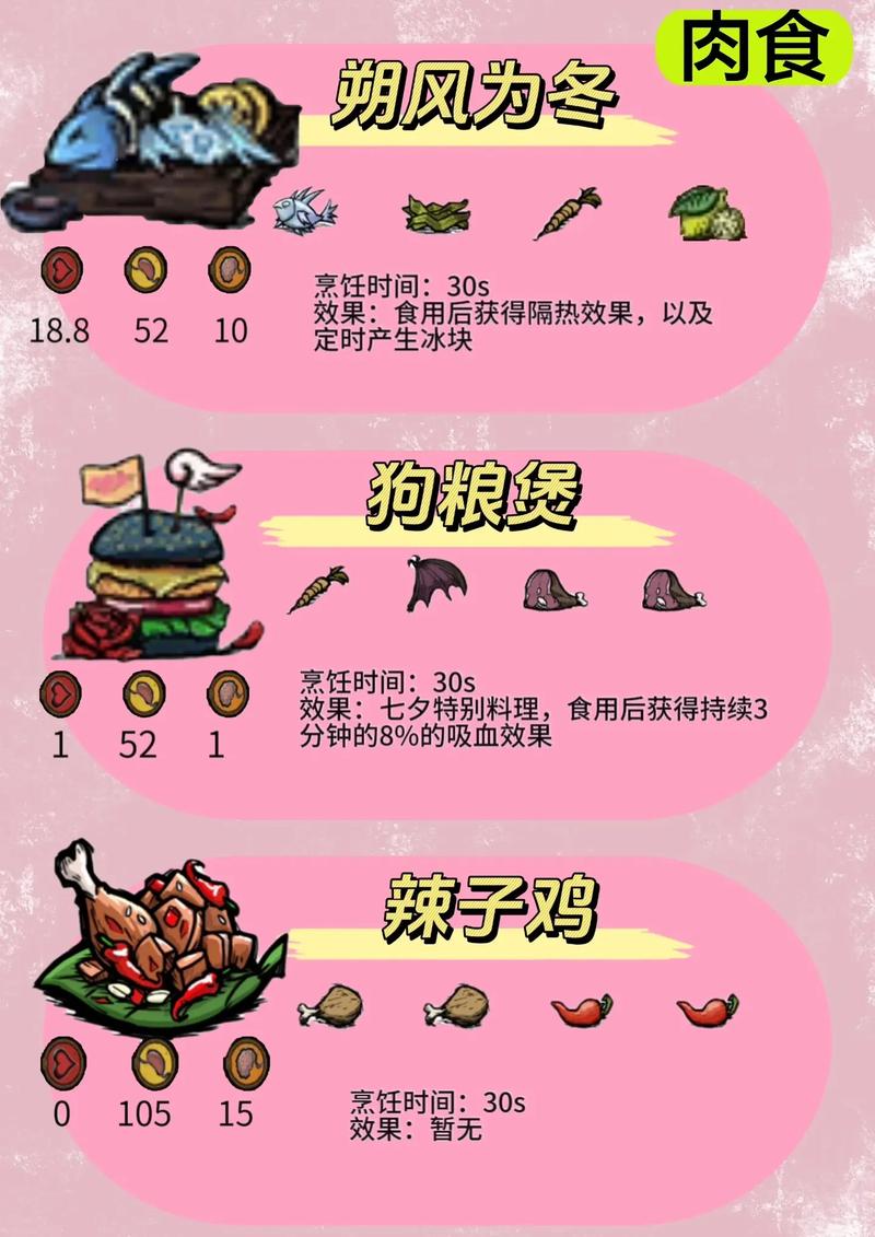 饥荒手游,丛林草皮深度解析与资源管理秘籍